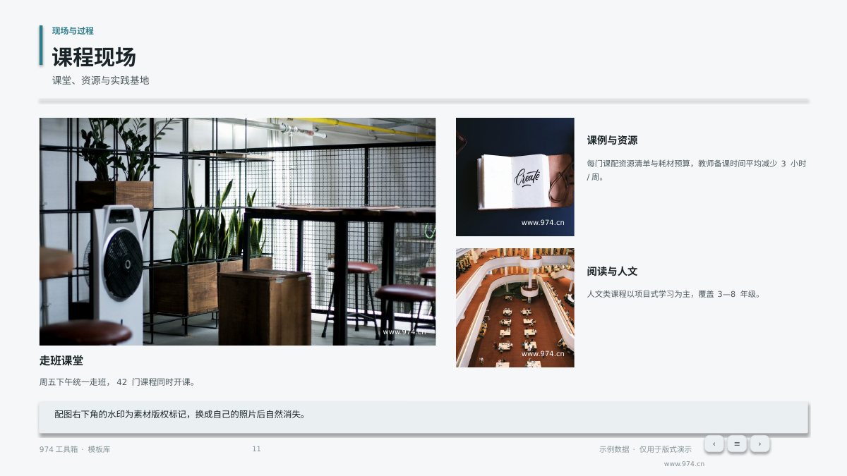 校本课程建设汇报 第11页