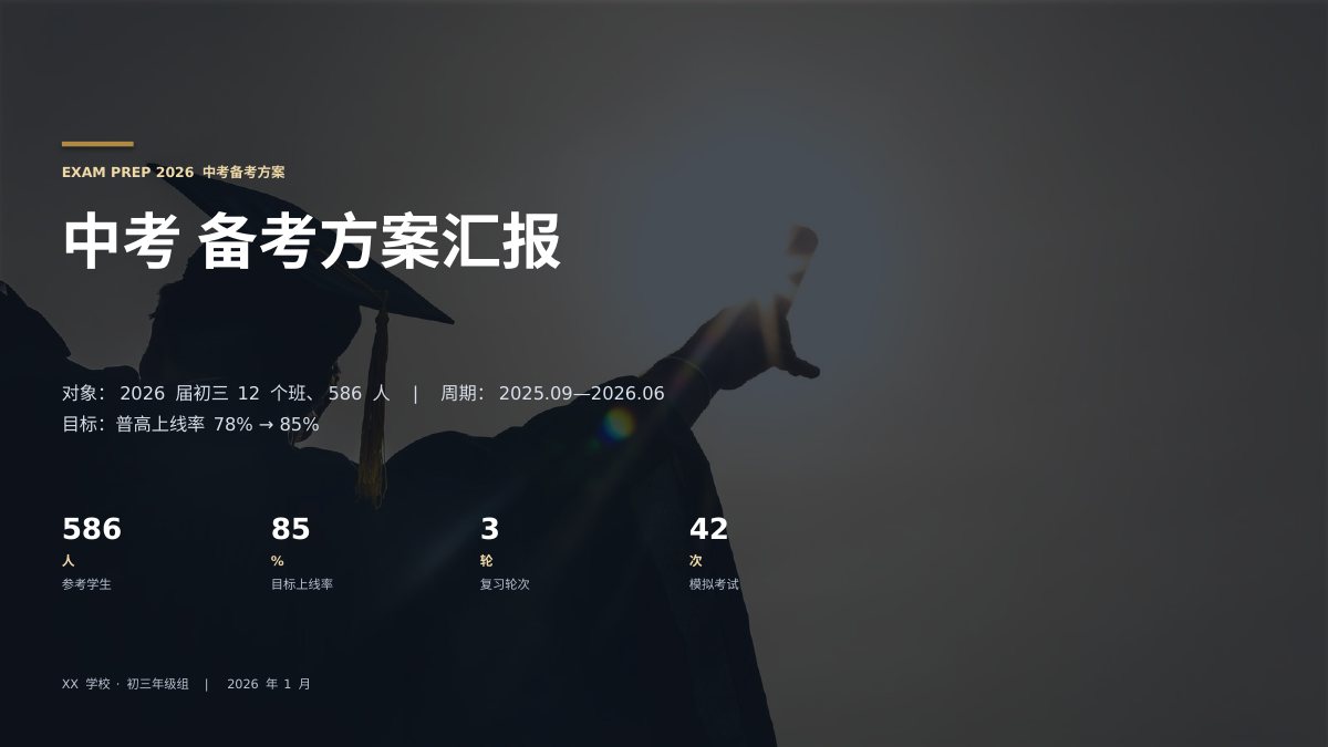 中高考备考方案 第1页