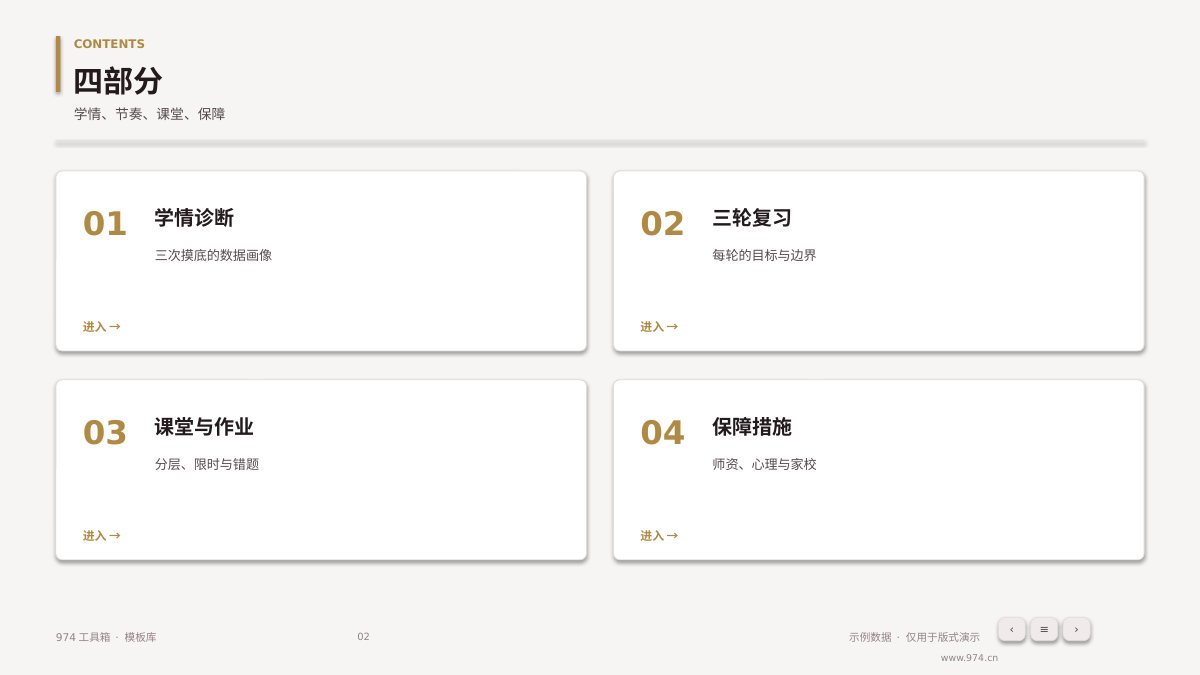 中高考备考方案 第2页