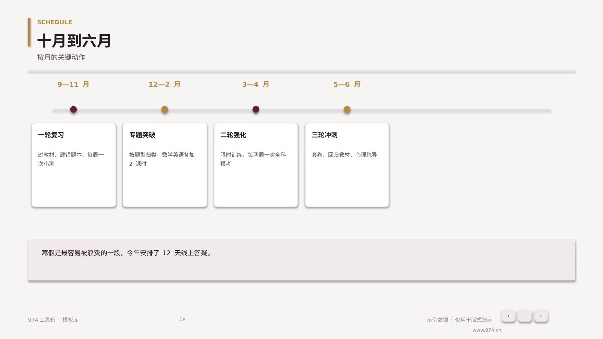 中高考备考方案 第8页