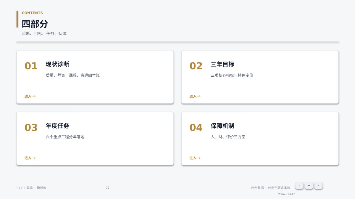 学校三年发展规划 第2页