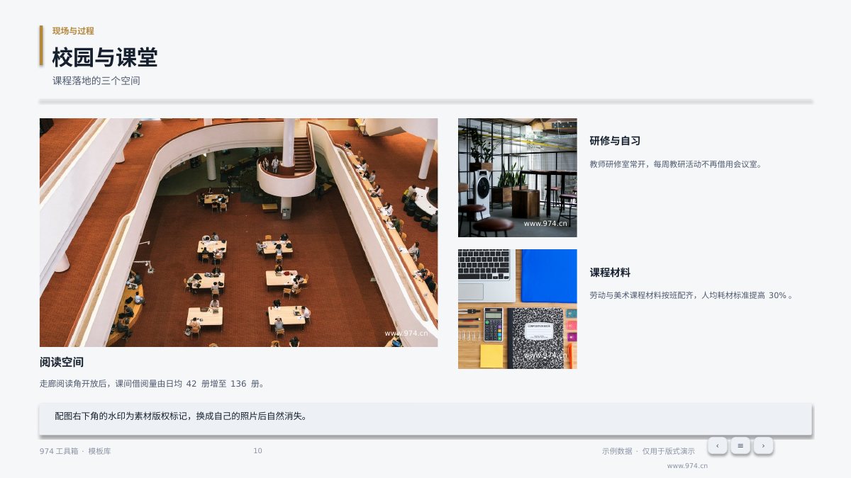 学校三年发展规划 第10页