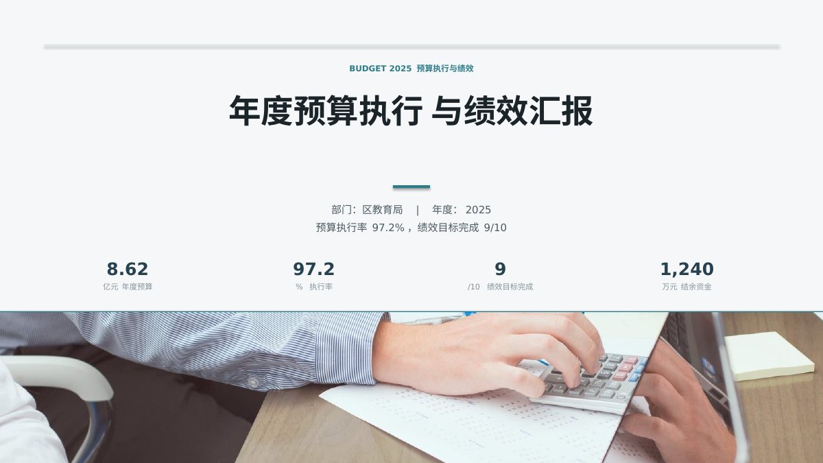 部门预算与绩效汇报 第1页