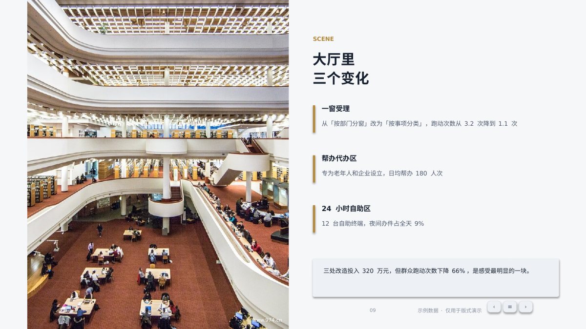 政务数字化项目汇报 第9页