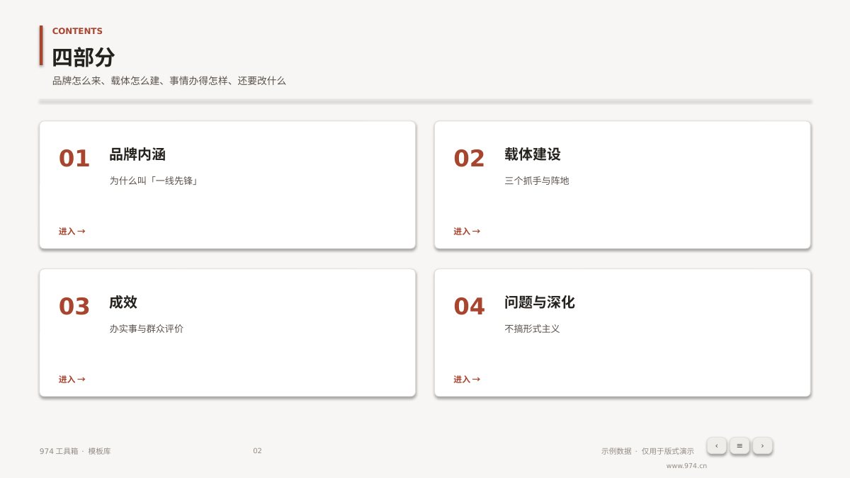党建品牌创建总结 第2页
