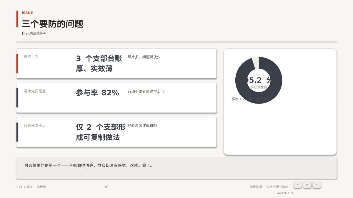 党建品牌创建总结 第7页
