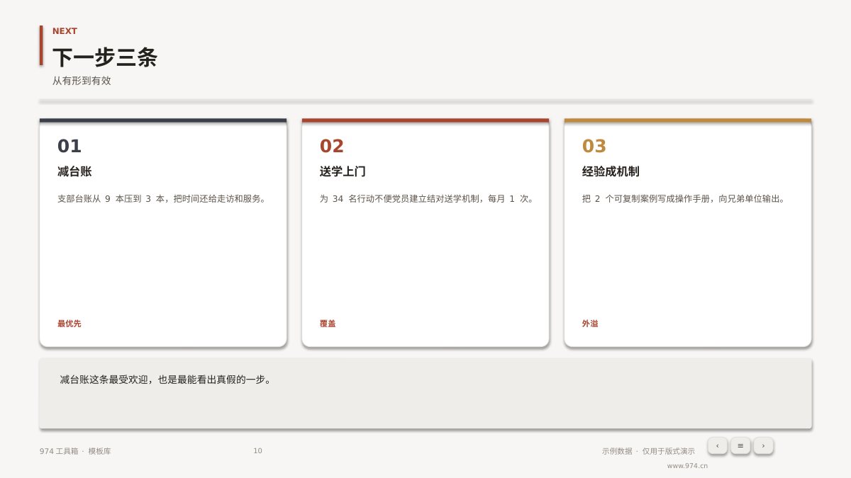 党建品牌创建总结 第10页