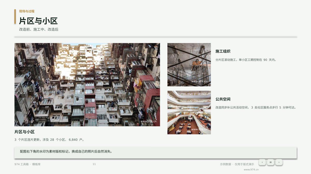 城市更新方案汇报 第11页