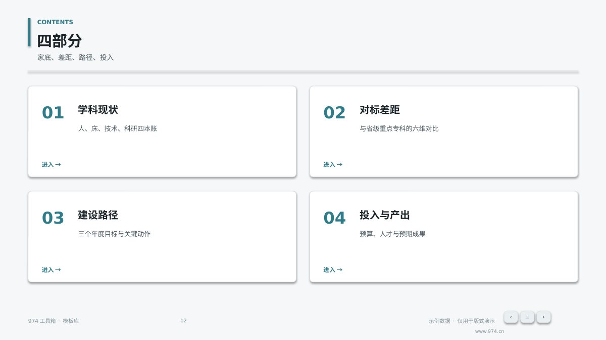 学科建设三年规划 第2页