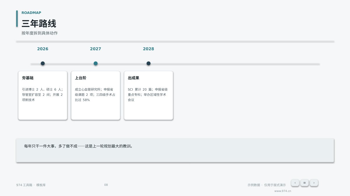学科建设三年规划 第8页