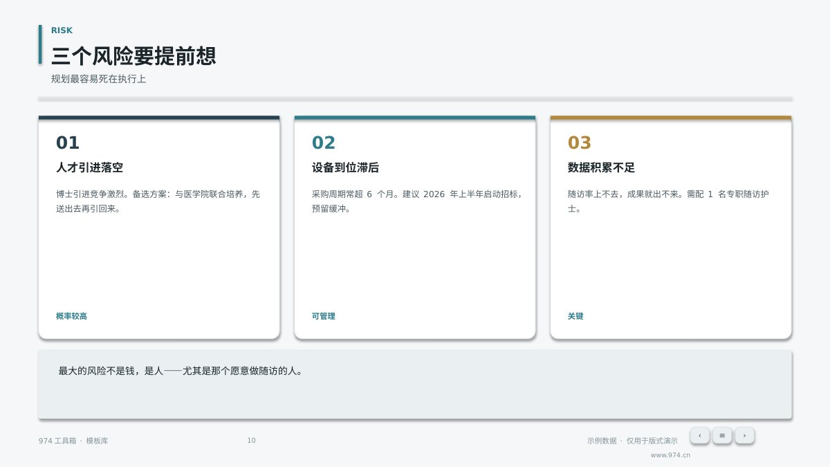学科建设三年规划 第10页
