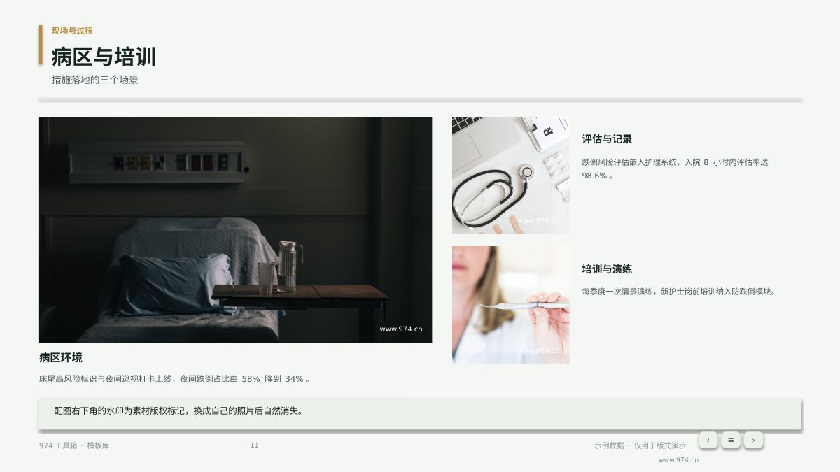 护理质量PDCA改进 第11页