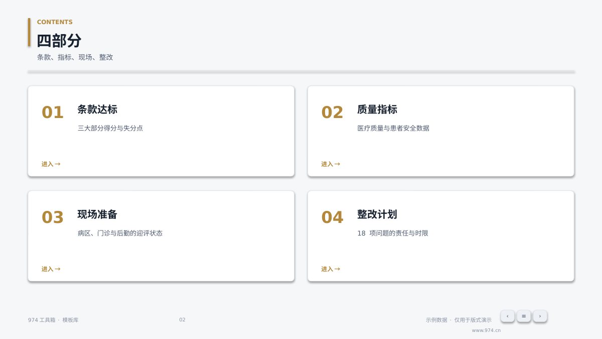 医院等级评审汇报 第2页