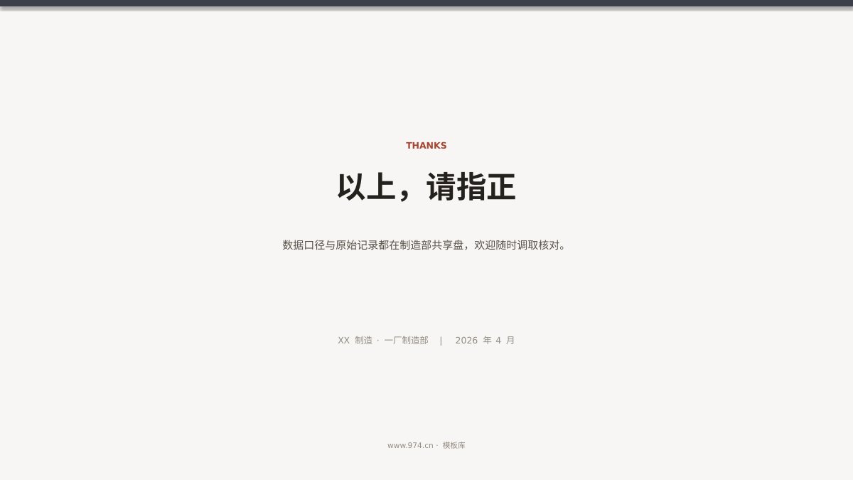 智能工厂产能提升汇报 第12页
