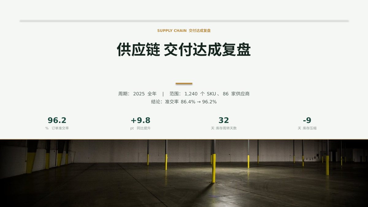 供应链交付达成复盘 第1页