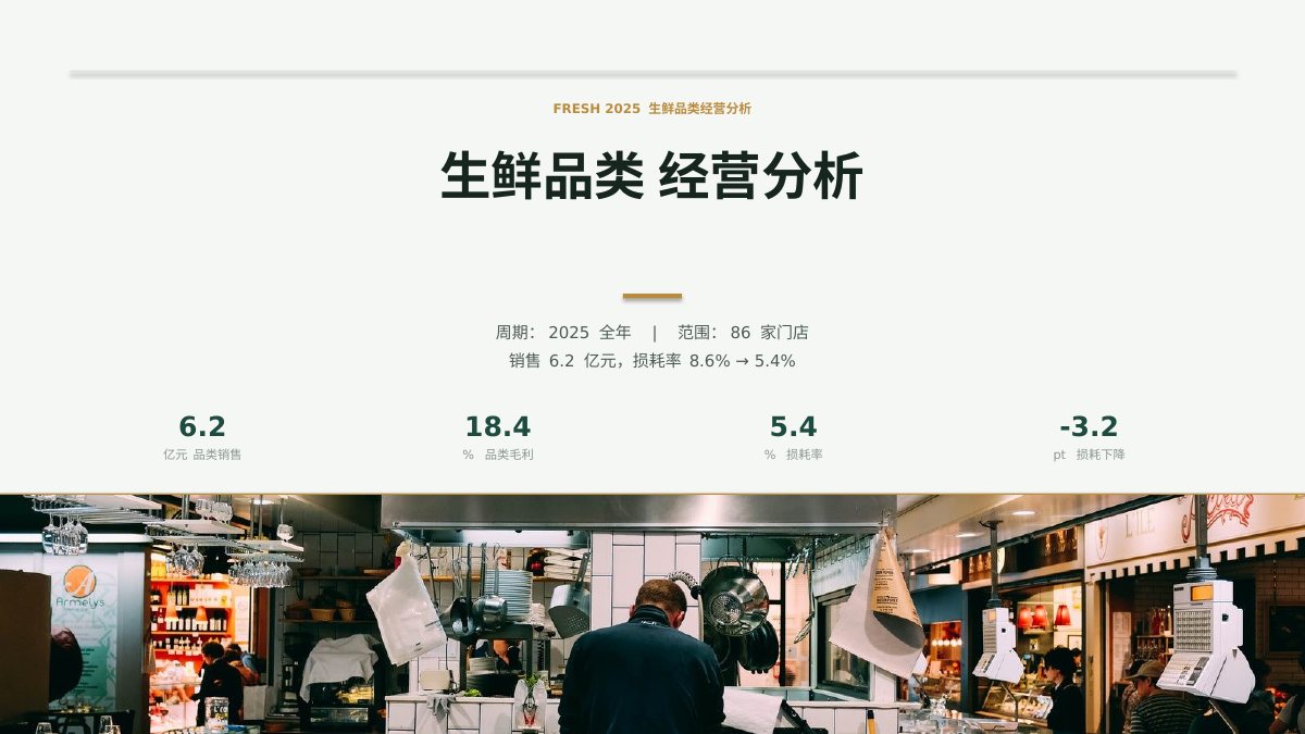 生鲜品类经营分析 第1页