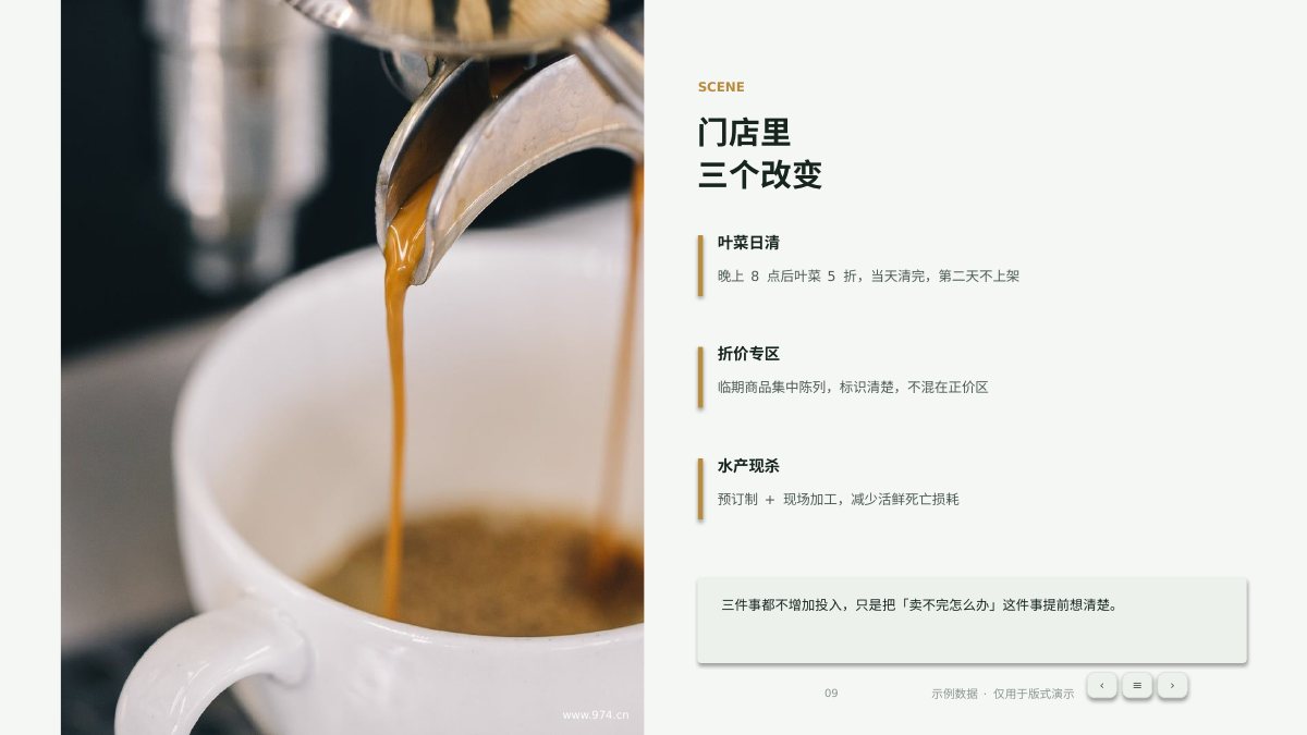 生鲜品类经营分析 第9页