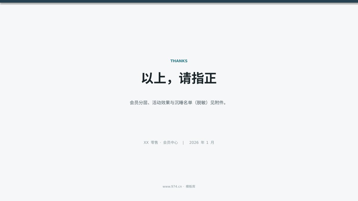 会员运营年度复盘 第12页
