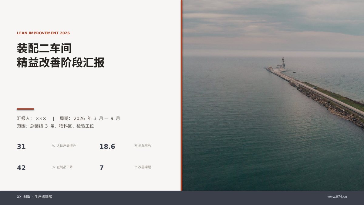 精益改善汇报PPT模板封面