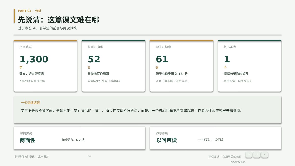 教师说课与公开课 第4页
