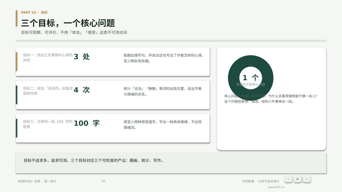 教师说课与公开课 第5页