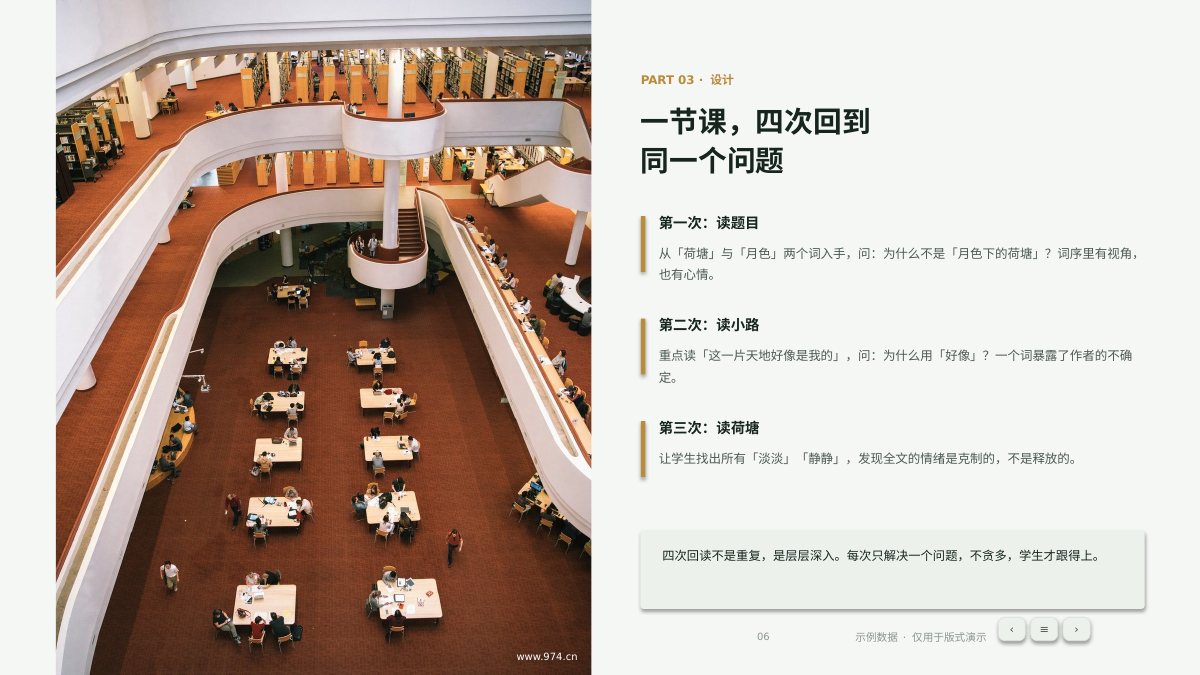 教师说课与公开课 第6页