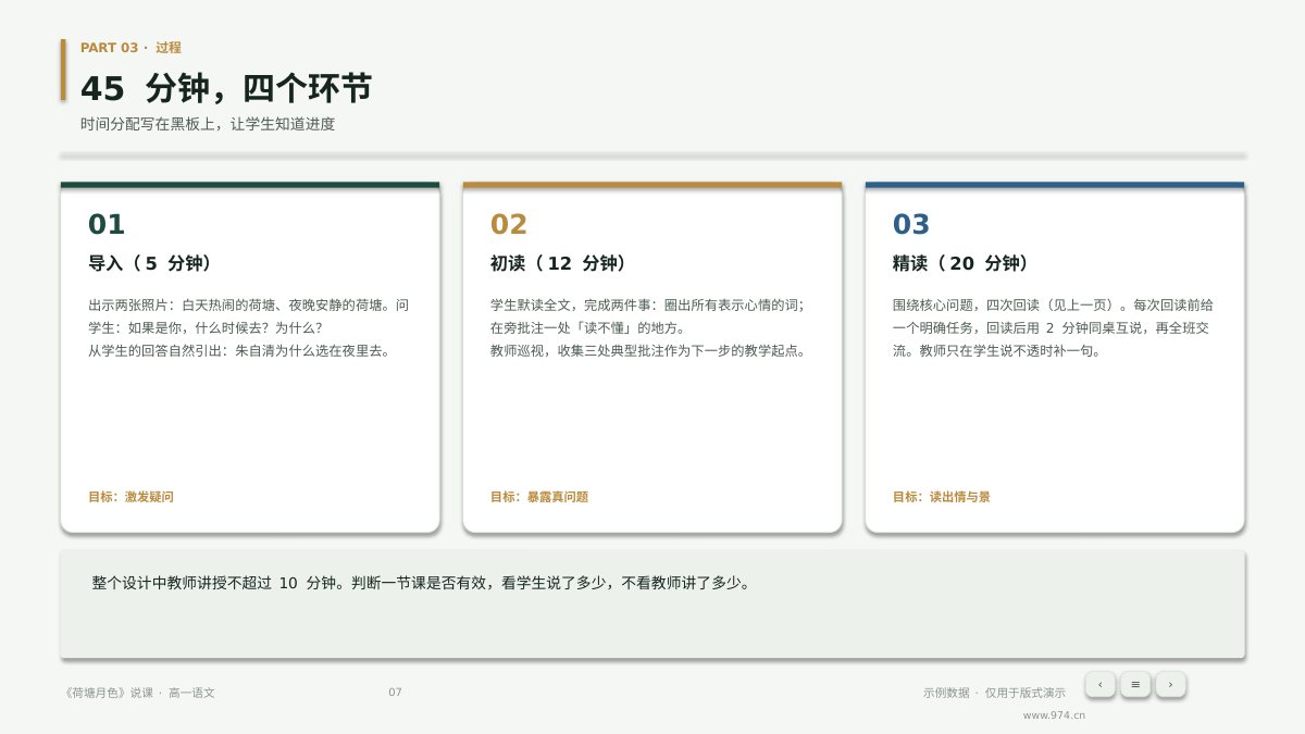 教师说课与公开课 第7页