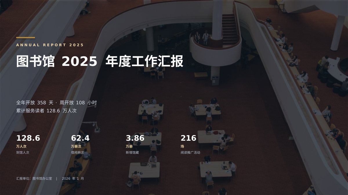 图书馆年度汇报PPT模板封面