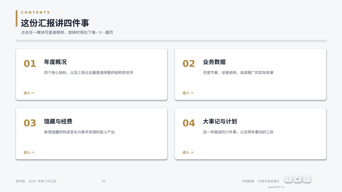 图书馆年度汇报 第2页