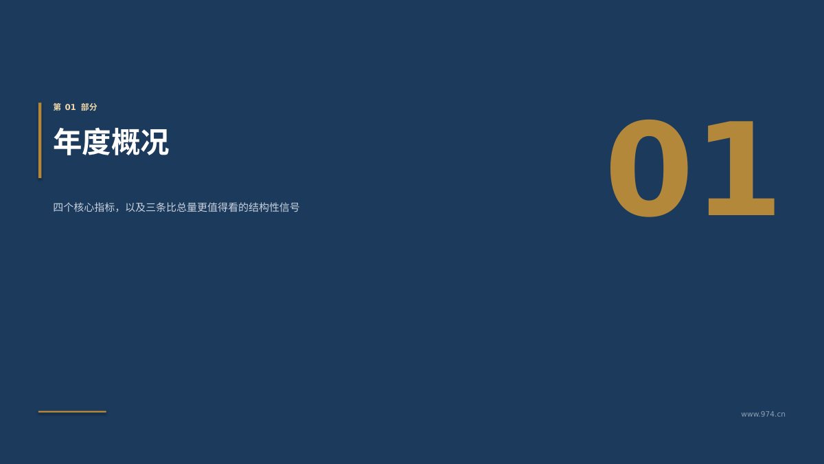 图书馆年度汇报 第3页