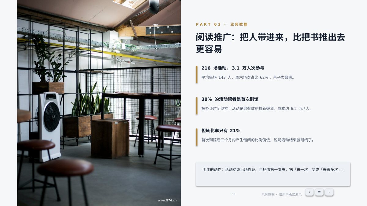 图书馆年度汇报 第8页