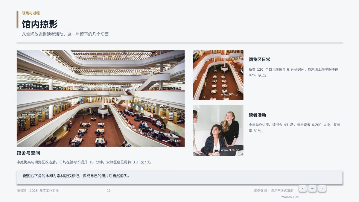 图书馆年度汇报 第13页