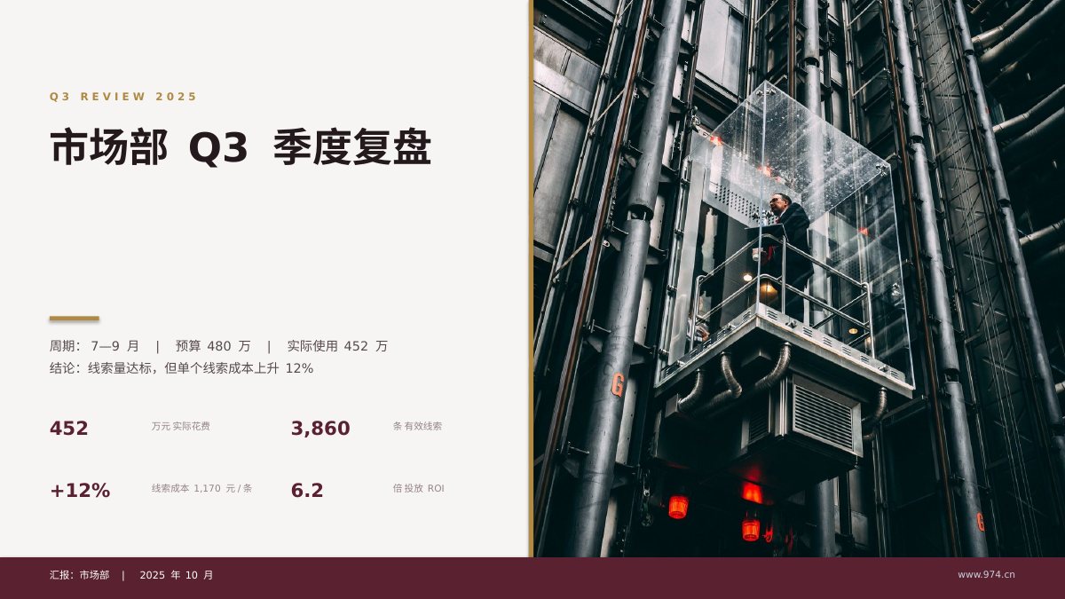 市场季度复盘PPT模板封面