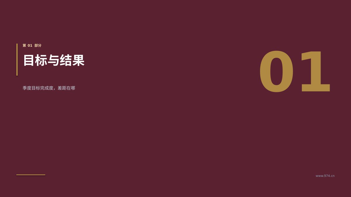 市场季度复盘 第3页