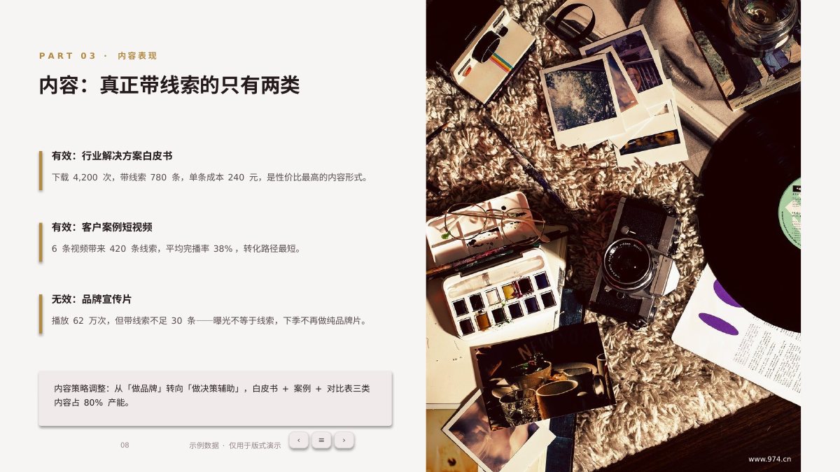 市场季度复盘 第8页
