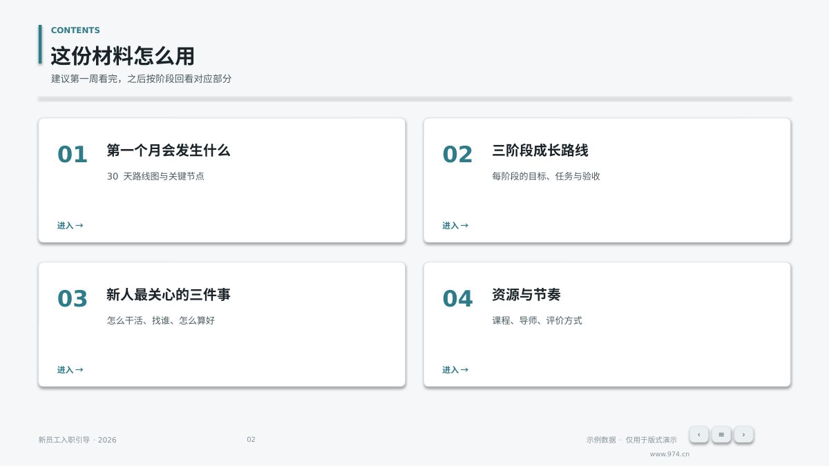 新员工入职培训 第2页