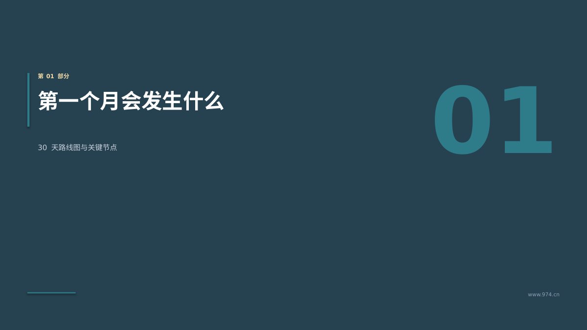 新员工入职培训 第3页