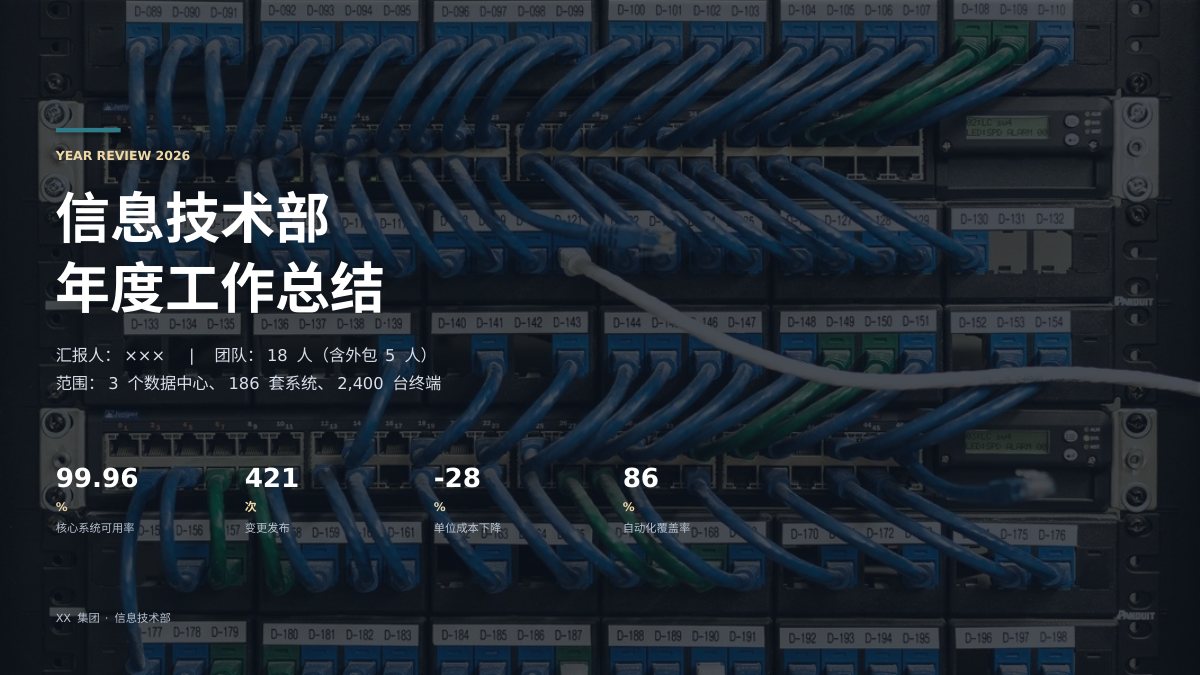 运维年度总结PPT模板封面