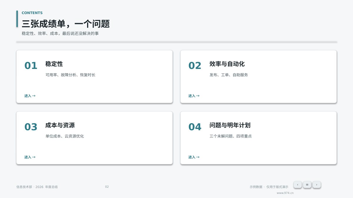 运维年度总结 第2页