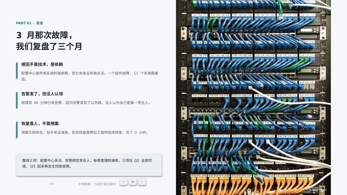 运维年度总结 第9页