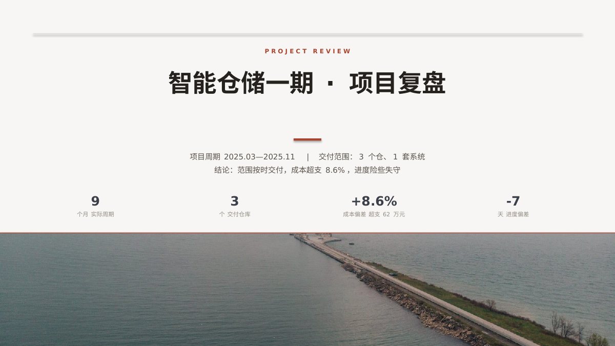 项目复盘PPT模板封面
