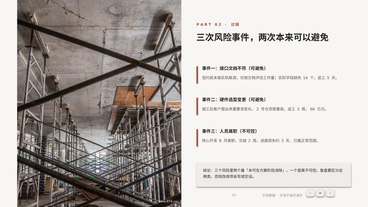 项目复盘 第7页