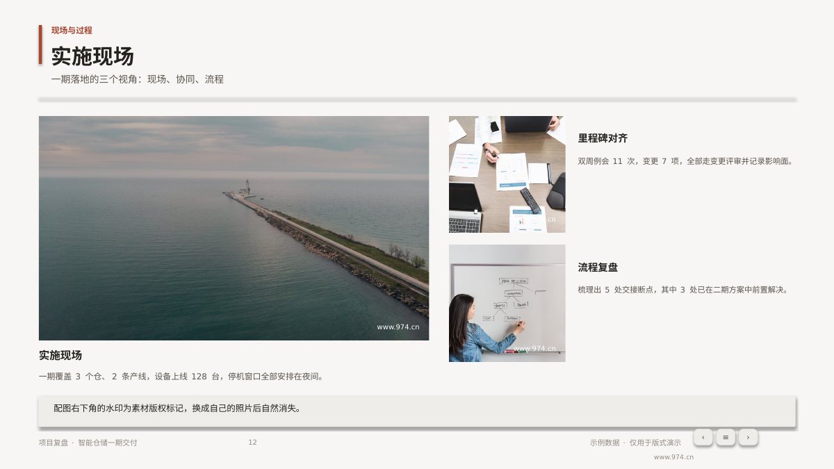 项目复盘 第12页