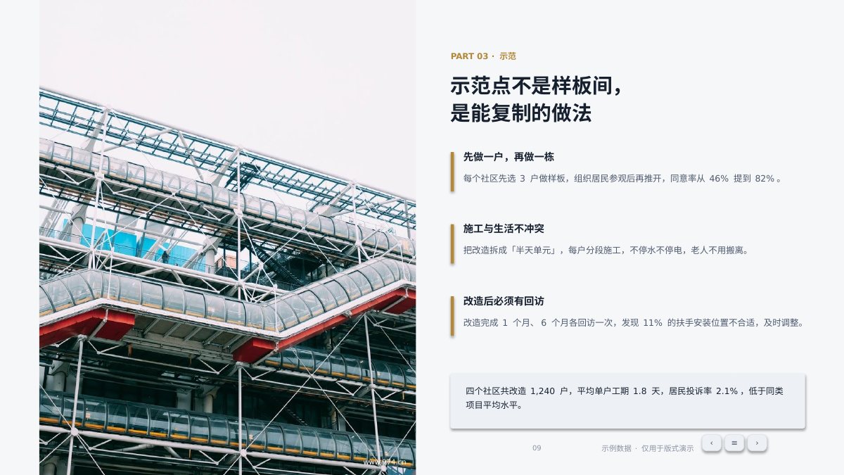 课题结题报告 第9页