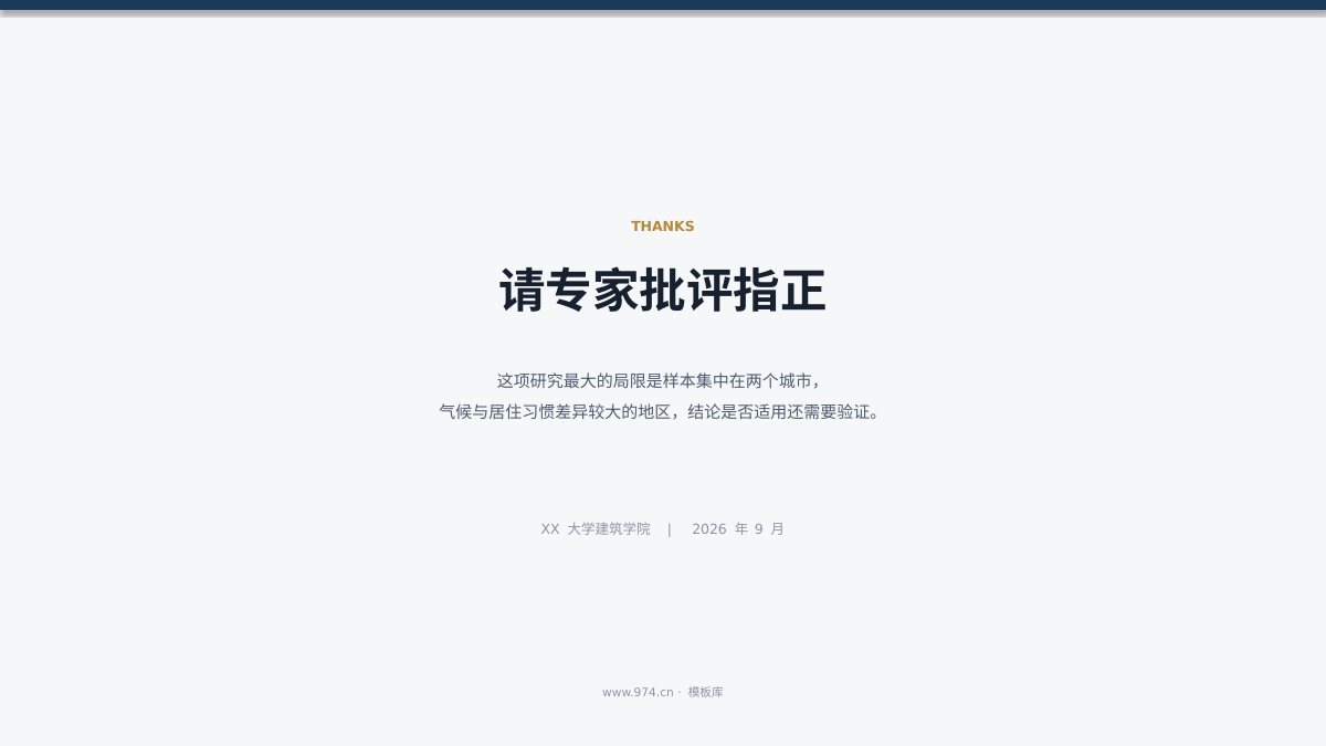 课题结题报告 第14页