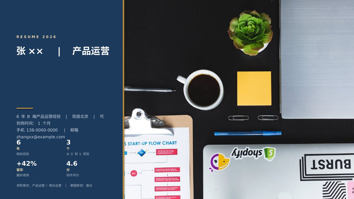 求职简历PPT模板封面