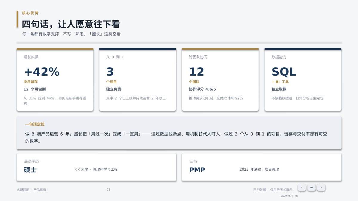 求职简历 第2页
