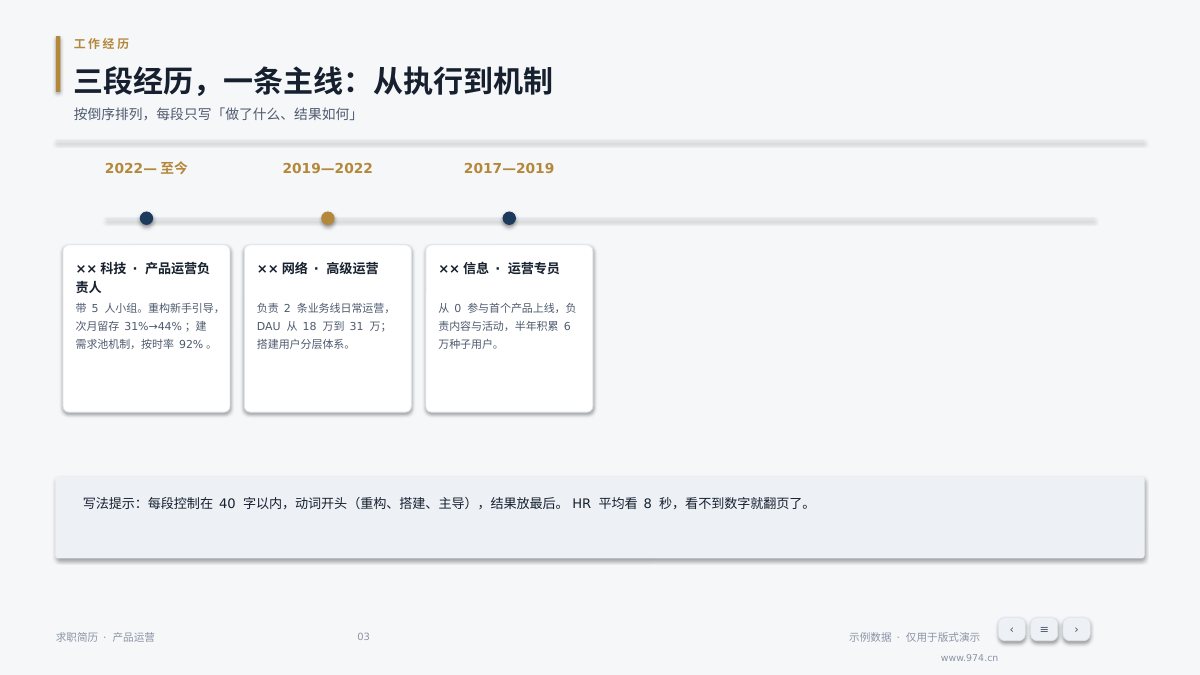 求职简历 第3页