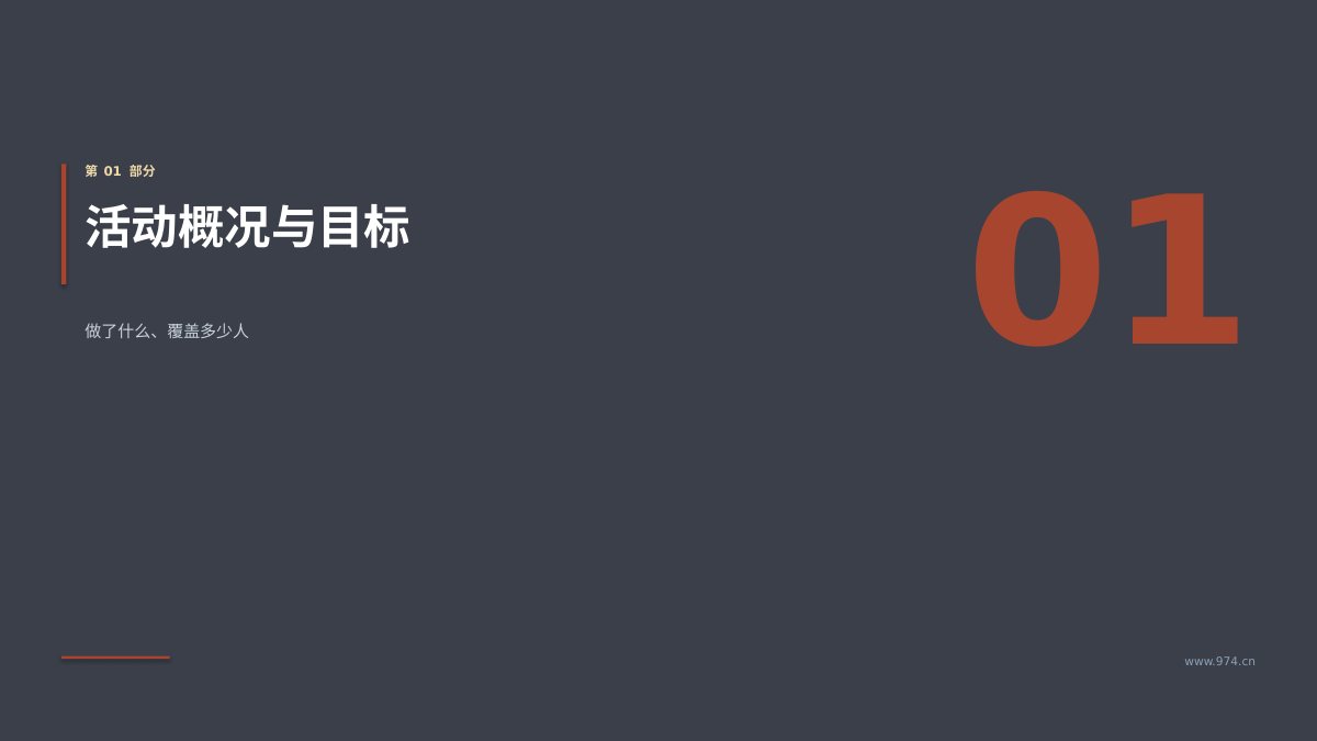 安全生产月总结 第3页