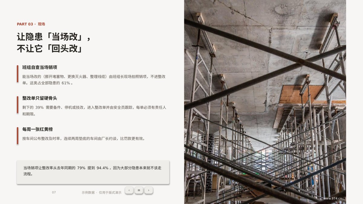 安全生产月总结 第7页